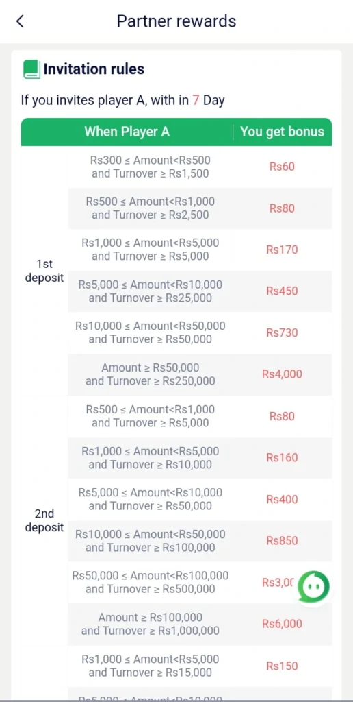 92 PKR Game Invitation Rules Guide
